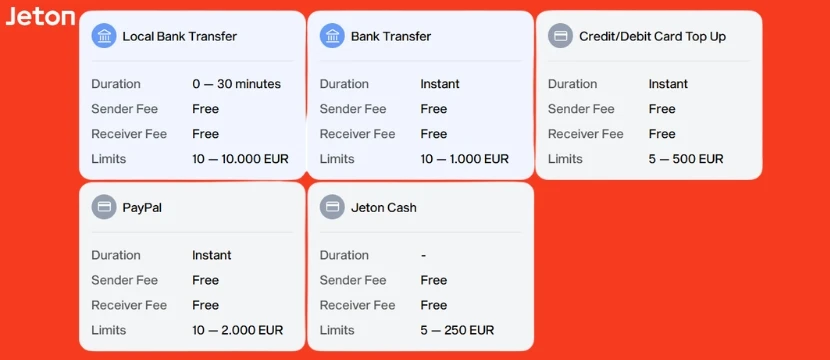 Use deposit limits Jeton